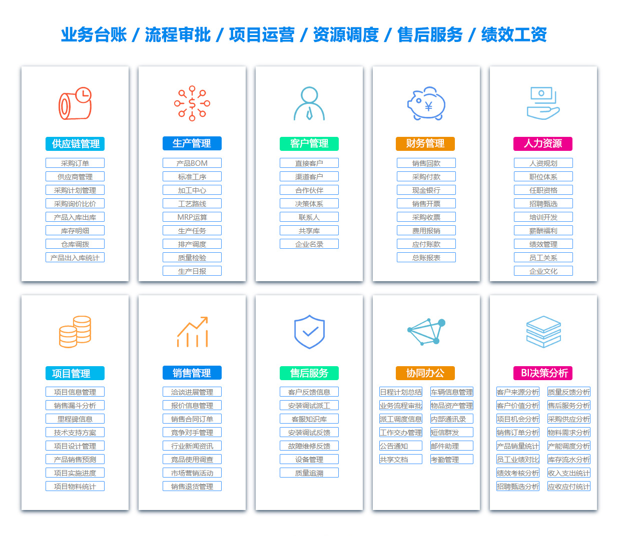 临沂客户资料管理系统 临沂客户资料管理系统